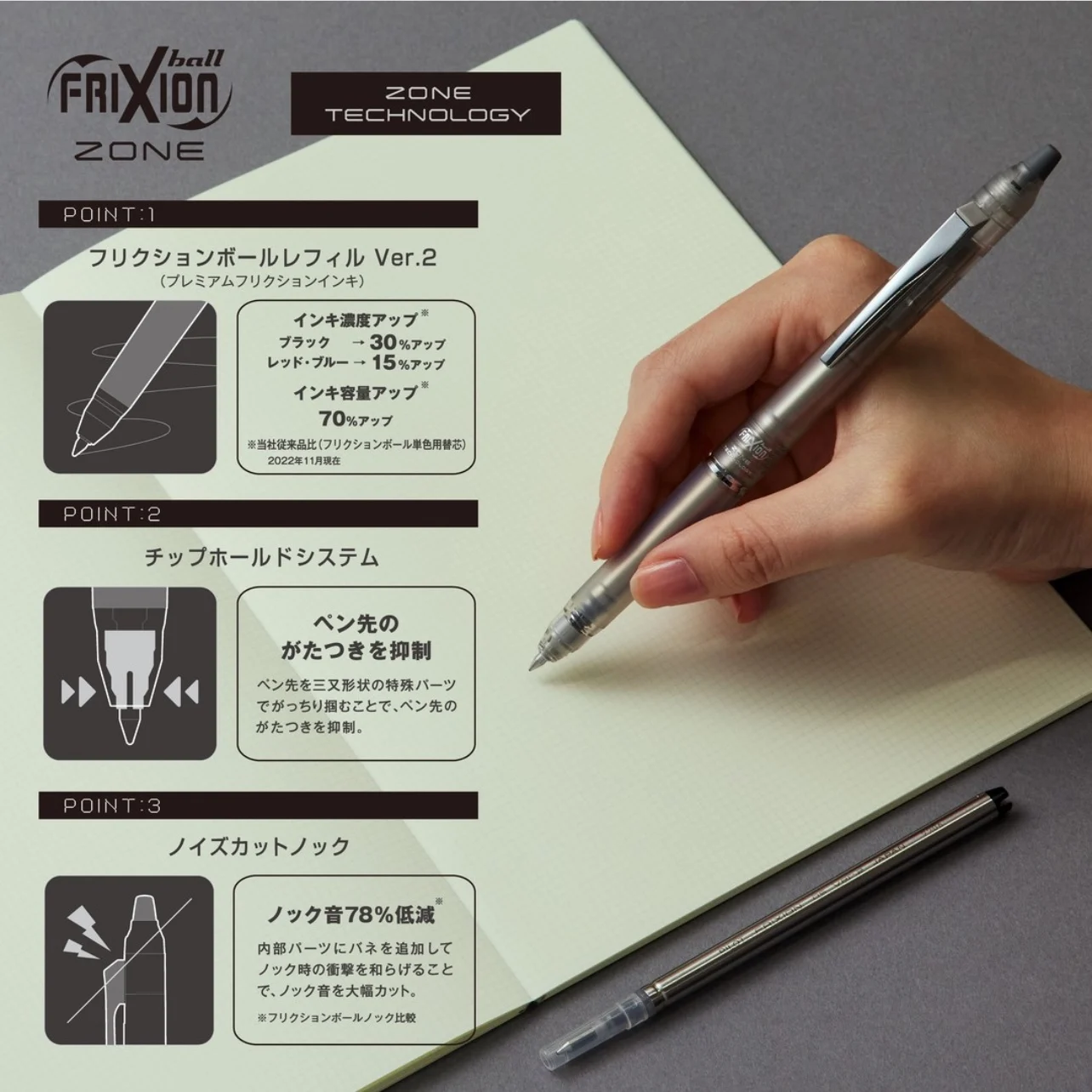 Pilot FriXion Clicker Erasable - Pilot Pen Frixion ulasan dan harga