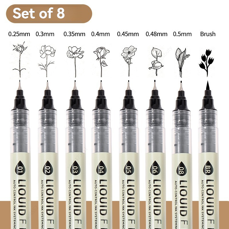 3-8PCS Fineliner Waterproof La - Copic Marker Sketch ulasan dan harga