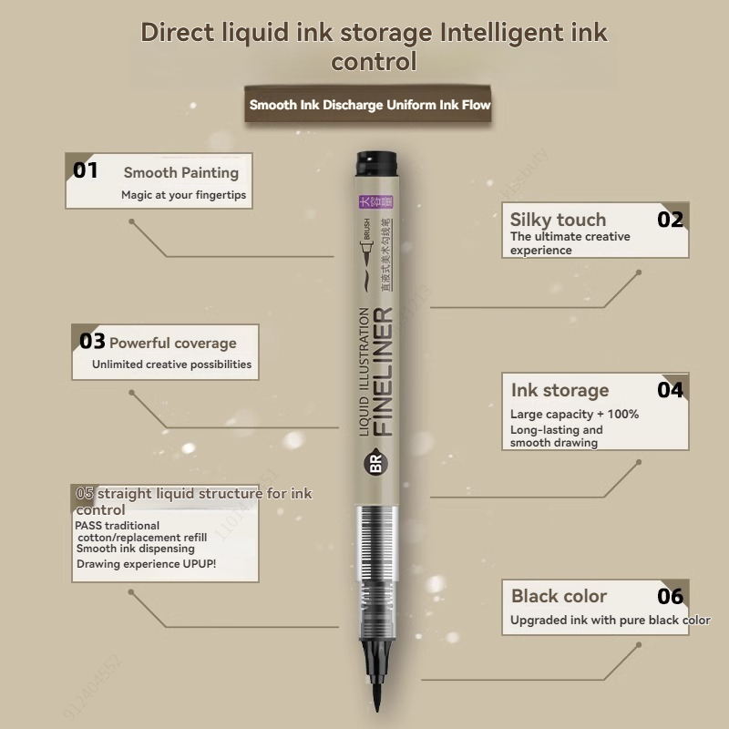 3-8PCS Fineliner Waterproof La - Copic Marker Sketch ulasan dan harga